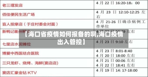 【海口省疫情如何报备的啊,海口疫情出入管控】-第2张图片