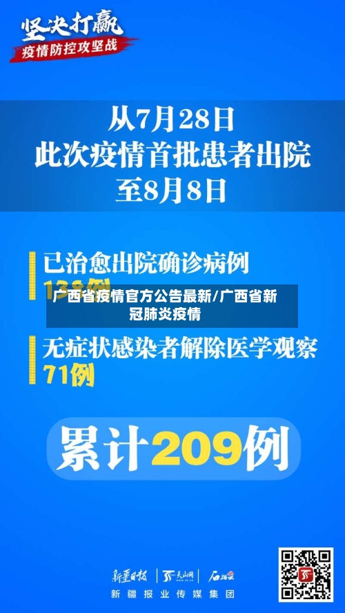 广西省疫情官方公告最新/广西省新冠肺炎疫情-第1张图片