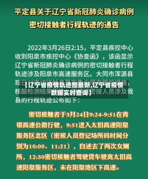 【辽宁省疫情轨迹图最新,辽宁省疫情数据实时查询】-第1张图片