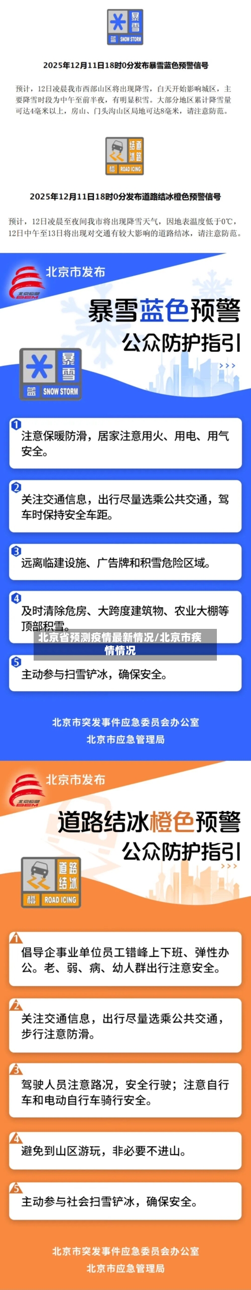 北京省预测疫情最新情况/北京市疾情情况-第3张图片