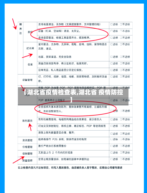 【湖北省疫情检查表,湖北省 疫情防控】-第2张图片