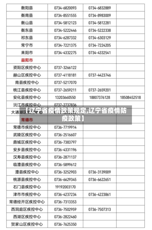 【辽宁省疫情政策规定,辽宁省疫情防疫政策】-第2张图片
