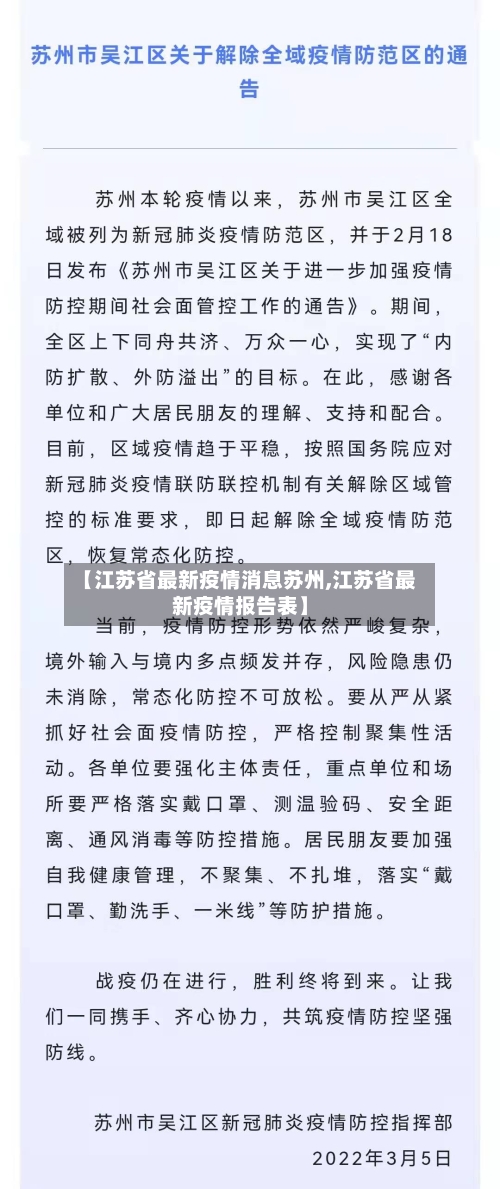 【江苏省最新疫情消息苏州,江苏省最新疫情报告表】-第1张图片