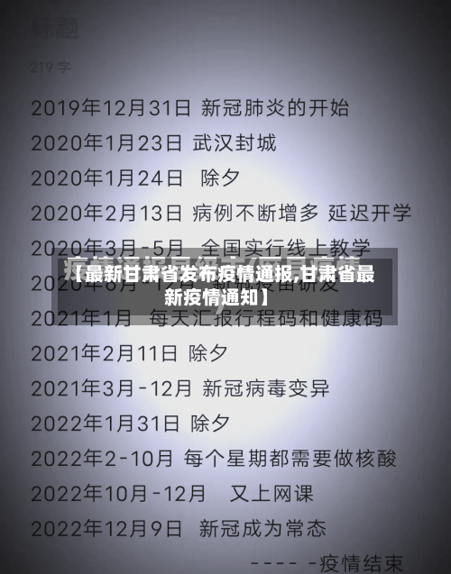 【最新甘肃省发布疫情通报,甘肃省最新疫情通知】-第2张图片