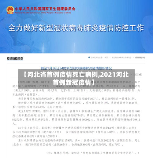 【河北省首例疫情死亡病例,2021河北首例新冠疫情】-第3张图片