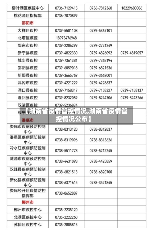【湖南省疫情管控情况,湖南省疫情管控情况公布】-第1张图片