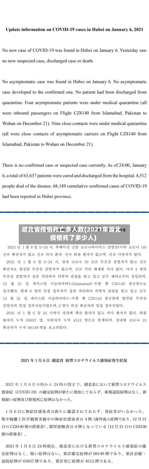 湖北省疫情死亡多人数(2021年湖北疫情死了多少人)-第1张图片