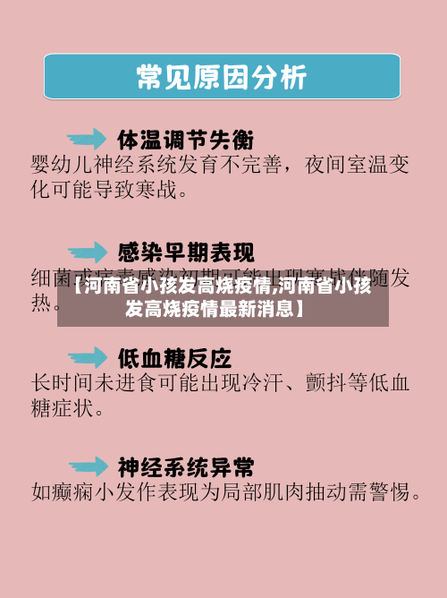 【河南省小孩发高烧疫情,河南省小孩发高烧疫情最新消息】-第1张图片