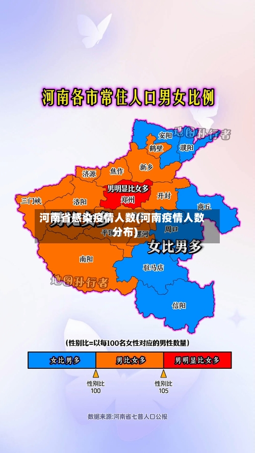 河南省感染疫情人数(河南疫情人数分布)-第1张图片