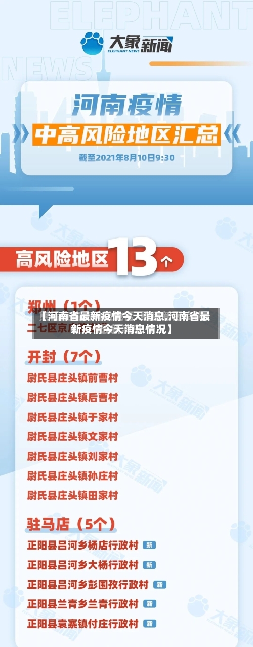 【河南省最新疫情今天消息,河南省最新疫情今天消息情况】-第1张图片
