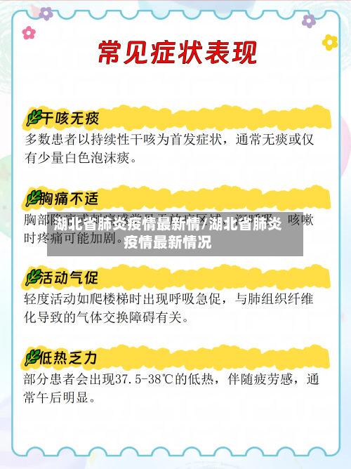 湖北省肺炎疫情最新情/湖北省肺炎疫情最新情况-第3张图片