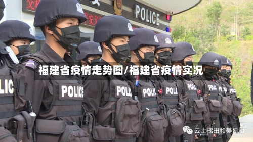 福建省疫情走势图/福建省疫情实况-第2张图片