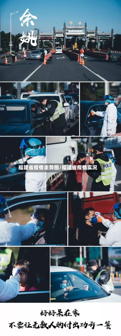 福建省疫情走势图/福建省疫情实况-第1张图片