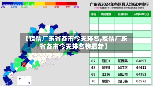 【疫情广东省各市今天排名,疫情广东省各市今天排名榜最新】-第1张图片
