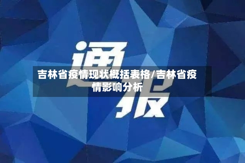 吉林省疫情现状概括表格/吉林省疫情影响分析-第1张图片
