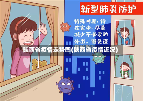 陕西省疫情走势图(陕西省疫情近况)-第1张图片