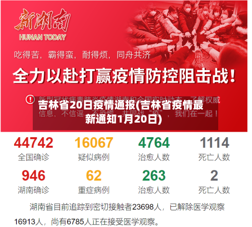 吉林省20日疫情通报(吉林省疫情最新通知1月20日)-第1张图片