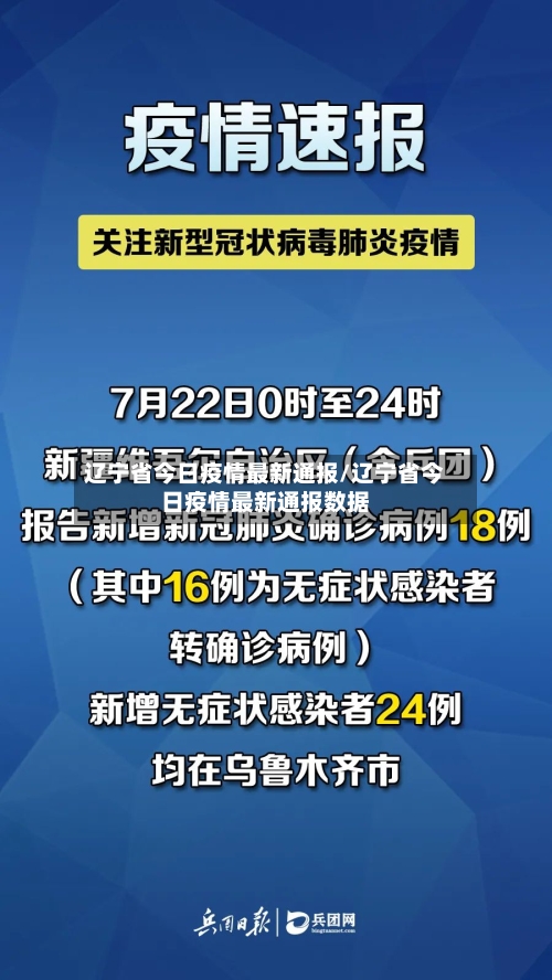 辽宁省今日疫情最新通报/辽宁省今日疫情最新通报数据-第2张图片