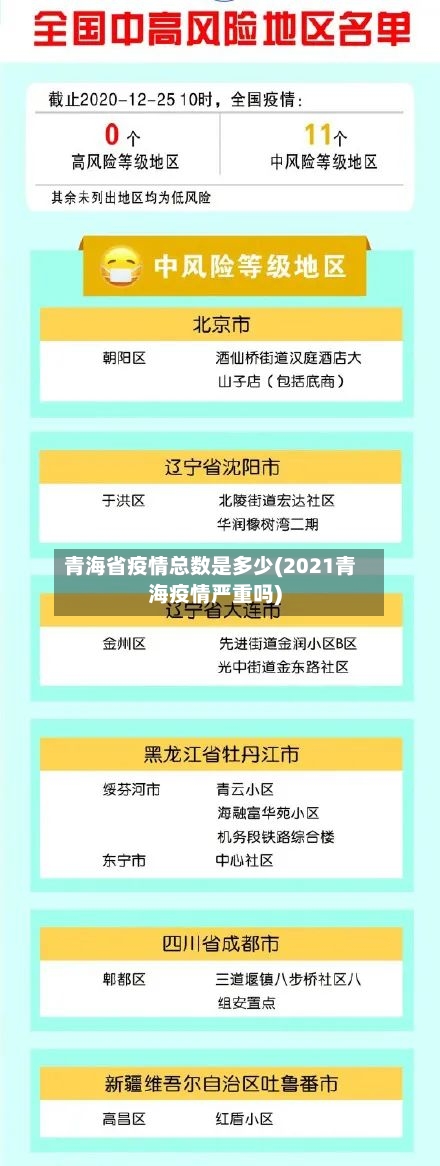 青海省疫情总数是多少(2021青海疫情严重吗)-第2张图片