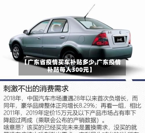 【广东省疫情买车补贴多少,广东疫情补贴每人300元】-第2张图片