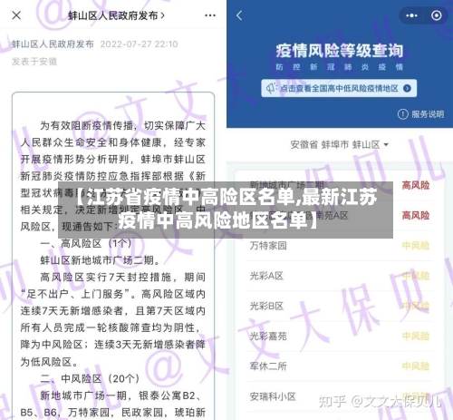 【江苏省疫情中高险区名单,最新江苏疫情中高风险地区名单】-第1张图片
