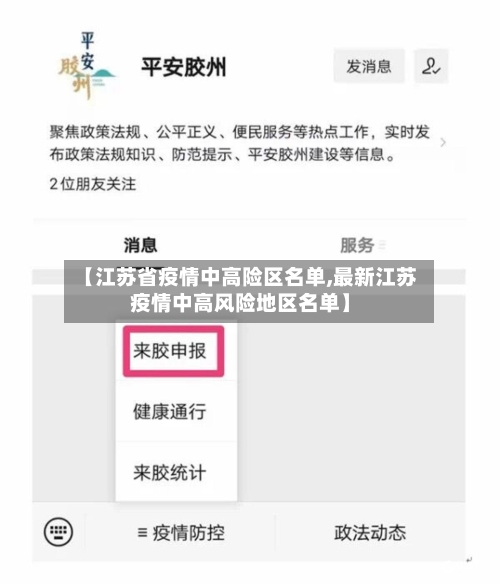 【江苏省疫情中高险区名单,最新江苏疫情中高风险地区名单】-第2张图片