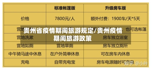 贵州省疫情期间旅游规定/贵州疫情期间旅游政策-第2张图片