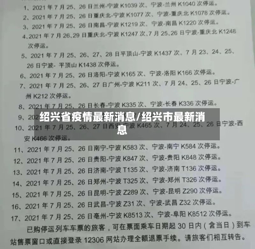 绍兴省疫情最新消息/绍兴市最新消息-第1张图片