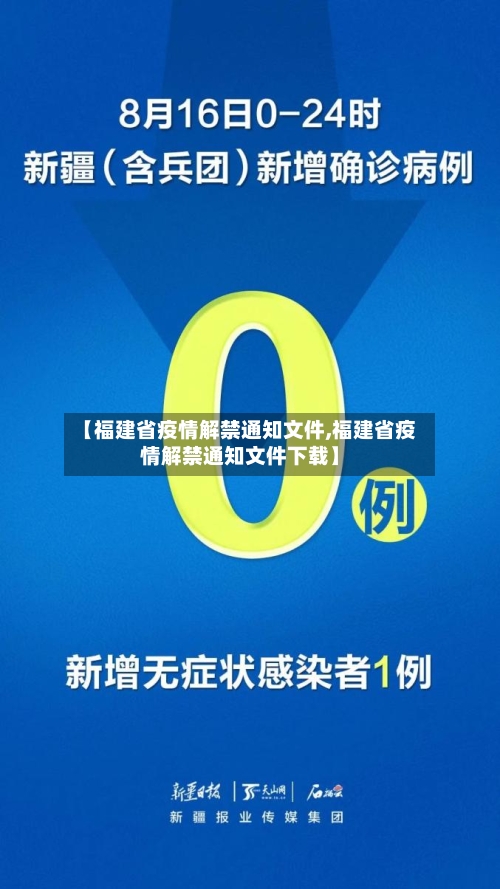 【福建省疫情解禁通知文件,福建省疫情解禁通知文件下载】-第1张图片
