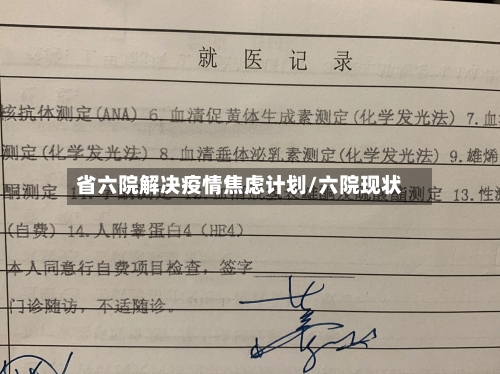 省六院解决疫情焦虑计划/六院现状-第2张图片