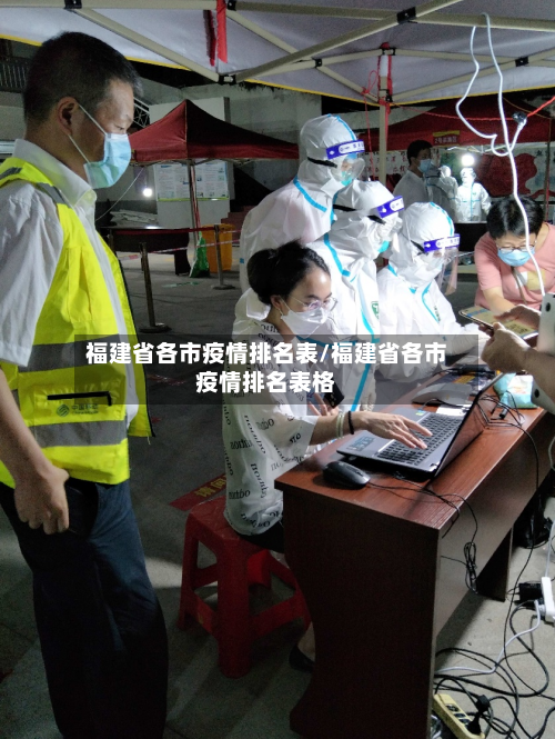 福建省各市疫情排名表/福建省各市疫情排名表格-第2张图片