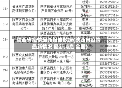 陕西省疫情最新报告数据(陕西省疫情最新情况 最新消息 全国)-第1张图片