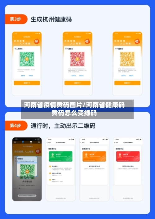 河南省疫情黄码图片/河南省健康码黄码怎么变绿码-第3张图片
