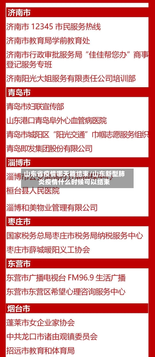 山东省疫情哪天能结束/山东新型肺炎疫情什么时候可以结束-第1张图片