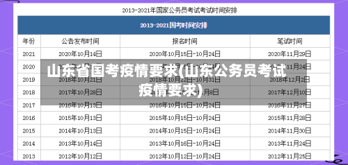 山东省国考疫情要求(山东公务员考试疫情要求)-第2张图片