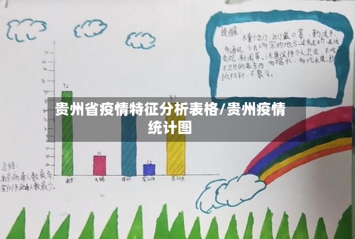 贵州省疫情特征分析表格/贵州疫情统计图-第1张图片