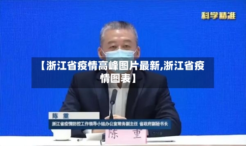【浙江省疫情高峰图片最新,浙江省疫情图表】-第2张图片