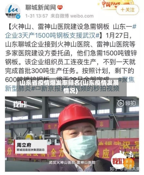 山东省疫情爆发率排名(山东疫情发展情况)-第1张图片