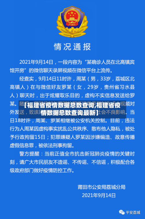 【福建省疫情数据总数查询,福建省疫情数据总数查询最新】-第1张图片