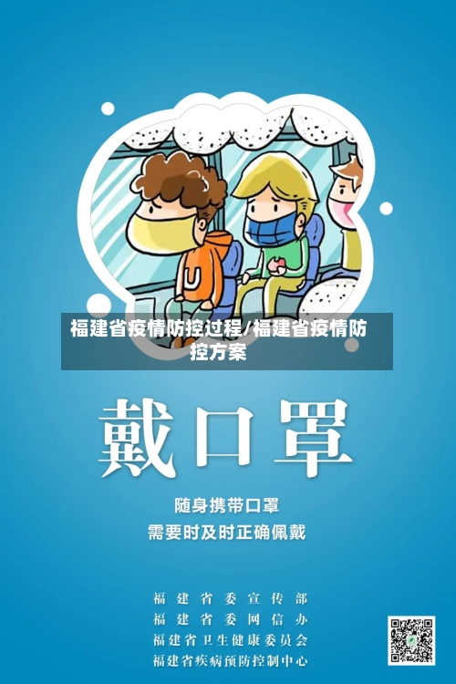 福建省疫情防控过程/福建省疫情防控方案-第1张图片