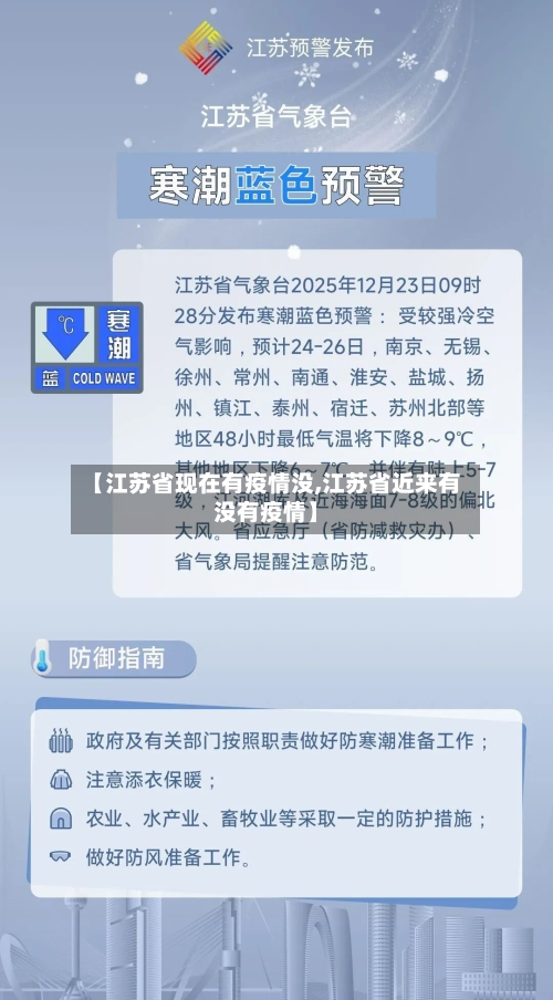 【江苏省现在有疫情没,江苏省近来有没有疫情】-第2张图片