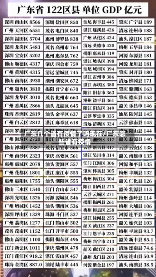 广东几个省有疫情了吗现在/广东哪些省有疫情-第2张图片