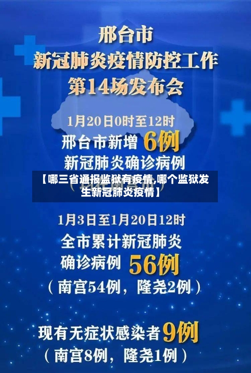 【哪三省通报监狱有疫情,哪个监狱发生新冠肺炎疫情】-第3张图片
