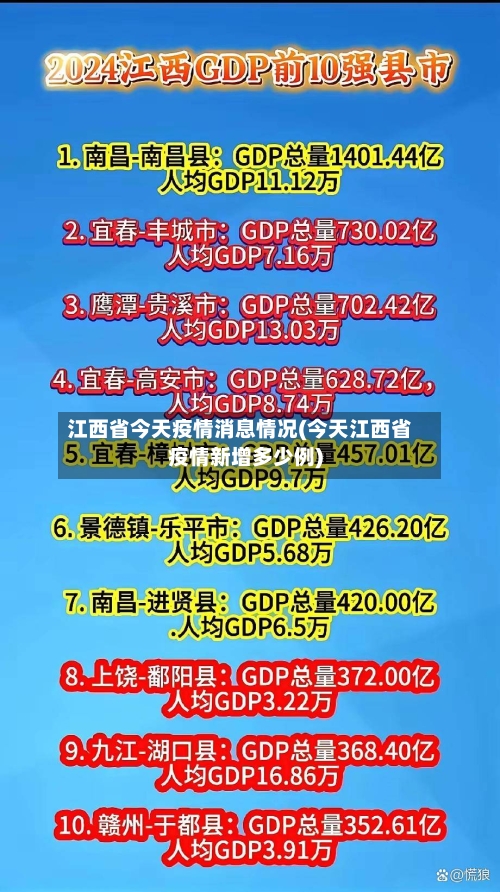江西省今天疫情消息情况(今天江西省疫情新增多少例)-第1张图片