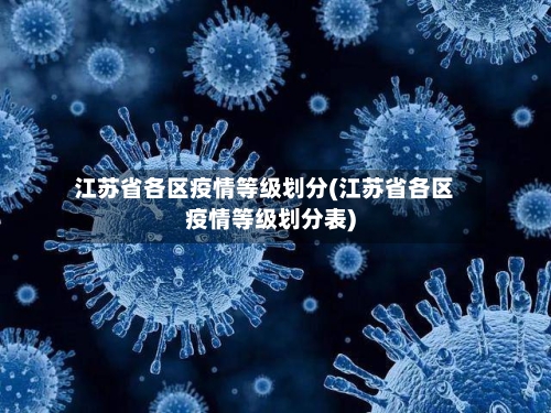 江苏省各区疫情等级划分(江苏省各区疫情等级划分表)-第1张图片