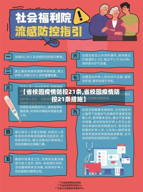 【省校园疫情防控21条,省校园疫情防控21条措施】-第2张图片