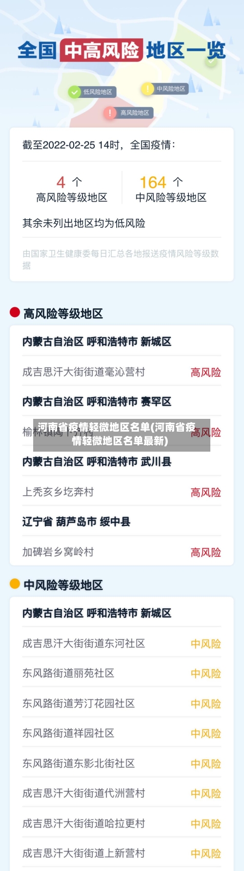 河南省疫情轻微地区名单(河南省疫情轻微地区名单最新)-第1张图片