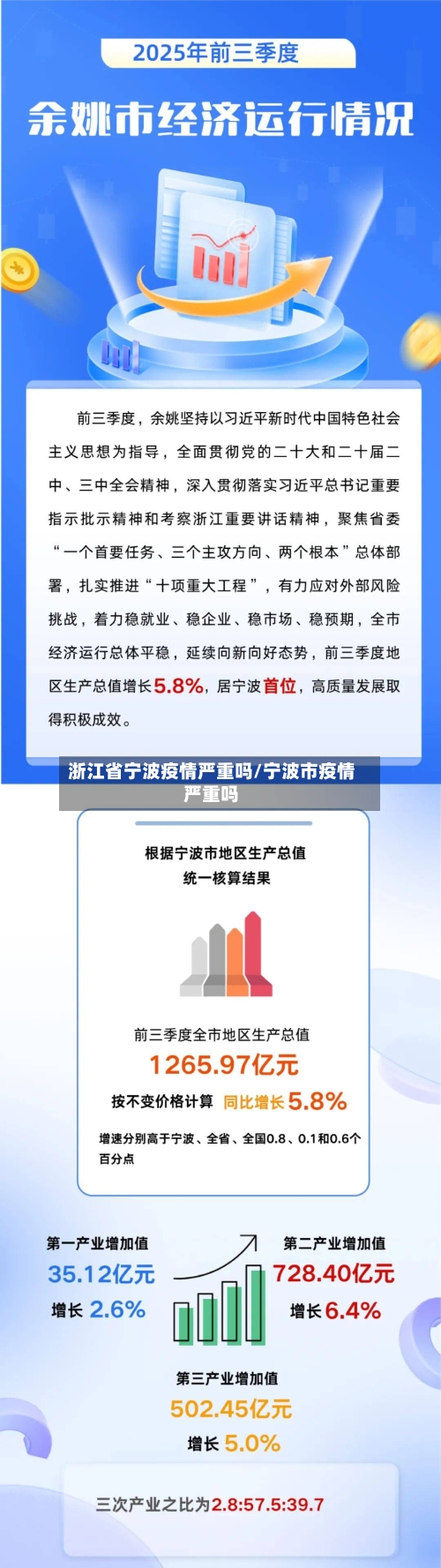 浙江省宁波疫情严重吗/宁波市疫情严重吗-第1张图片