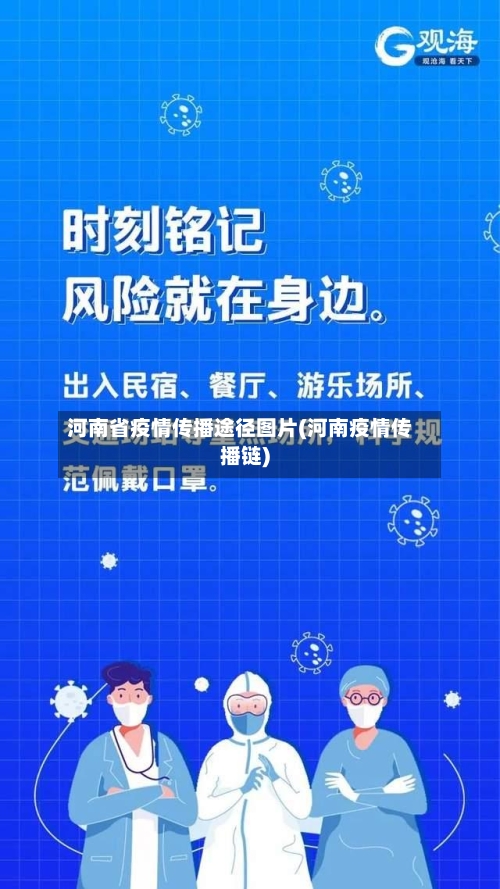 河南省疫情传播途径图片(河南疫情传播链)-第3张图片