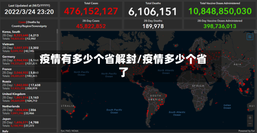 疫情有多少个省解封/疫情多少个省了-第1张图片